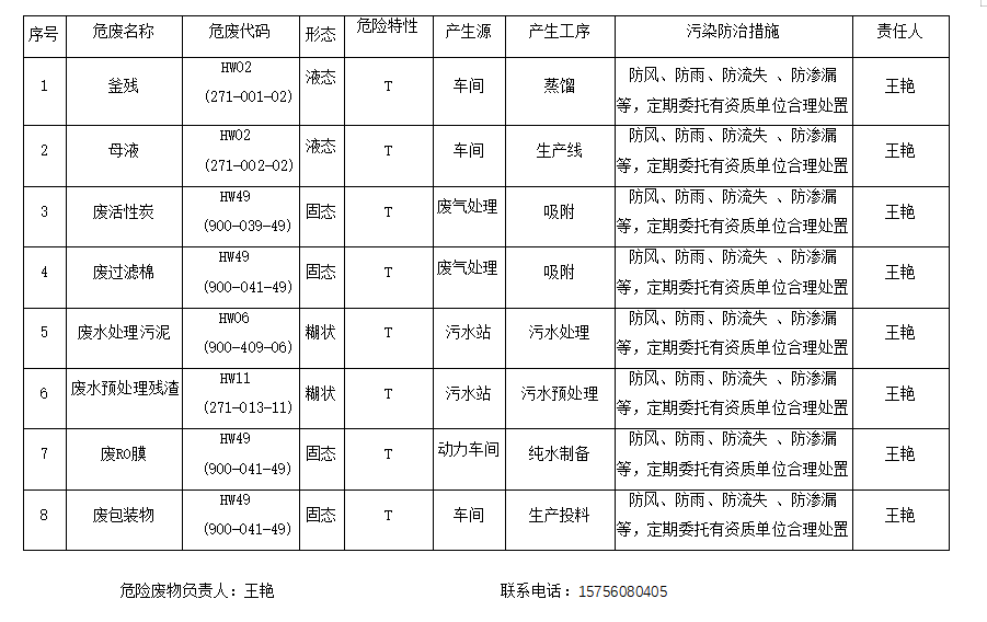 忍者大决战